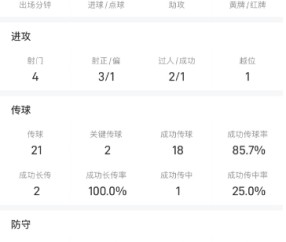 两射一传造三球！刘若钒当选海港vs玉昆最佳球员