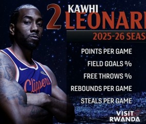 五大联赛冠军名单-战神卡！小卡本赛季场均28.2分6.3板2断 投篮50.3% 罚球89.9%