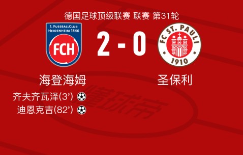 指数-海登海姆2-0圣保利，齐夫齐瓦泽建功，迪恩克吉锦上添花
